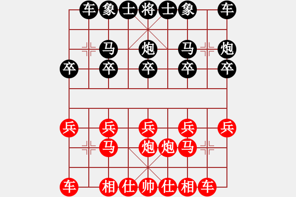 象棋棋谱图片：2022东湖棋院线上联赛第9轮曲皓轩先胜罗建柏 - 步数：10 