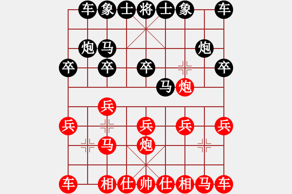 象棋棋譜圖片：chenhh(5級(jí))-負(fù)-醉棋渡河(初級(jí)) - 步數(shù)：10 