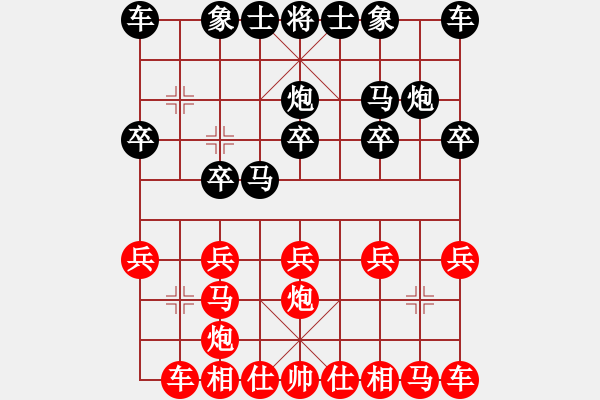 象棋棋譜圖片：倚天高手VSweizb(2017 12 1 星期五) - 步數(shù)：10 