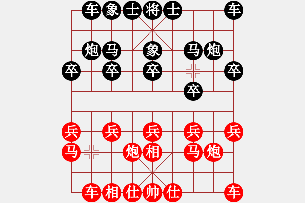 象棋棋譜圖片：新人[629808059] -VS- 棋友-魚鳥[575644877] - 步數(shù)：10 