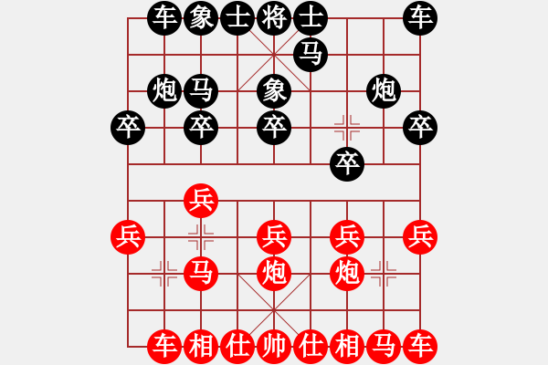 象棋棋谱图片：旗袍(5段)-和-xljd(2段) - 步数：10 