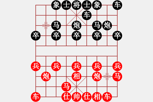 象棋棋譜圖片：西部編輯[1746947135] -VS- 橫才俊儒[292832991] - 步數(shù)：10 