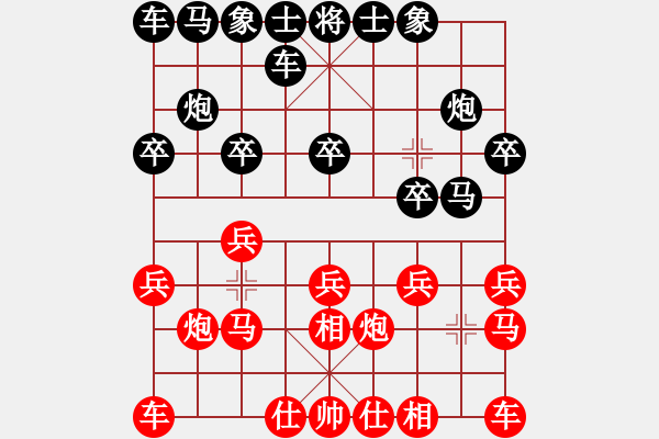 象棋棋譜圖片：弈林翰駿(天帝)-和-下山王(天帝) - 步數：10 