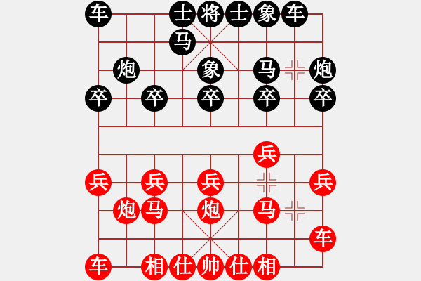 象棋棋譜圖片：縱橫四海太守棋狂先勝宏興審車-達(dá)業(yè)8-1 - 步數(shù)：10 