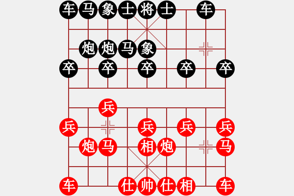 象棋棋譜圖片：晉城吳軍波(4級)-負-聯(lián)盟老虎(1段) - 步數(shù)：10 