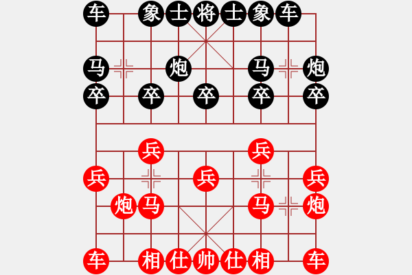 象棋棋譜圖片：戰(zhàn)五渣(9星)-和-shiga(地煞) - 步數(shù)：10 