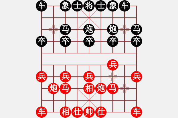 象棋棋譜圖片：馬路殺手AkE.阿曼 后手速勝 街頭青年 - 步數(shù)：10 