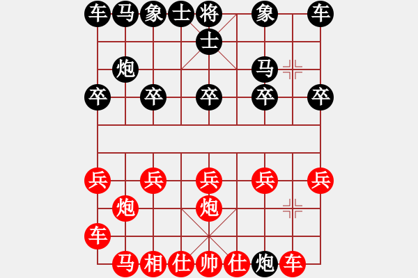 象棋棋譜圖片：鐵滑車布局6 - 步數(shù)：10 