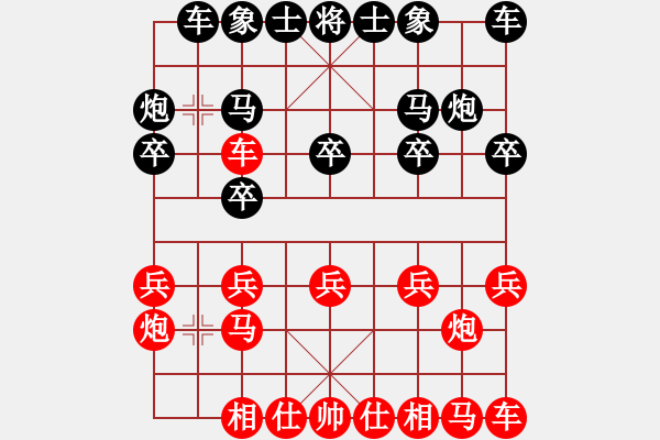 象棋棋譜圖片：板橋故鄉(xiāng)人(4段)-勝-胡來(lái)(6段) - 步數(shù)：10 