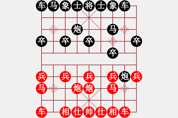 象棋棋谱图片：张国凤 先和 左文静 - 步数：10 