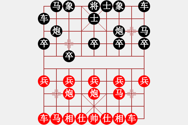 象棋棋譜圖片：過宮炮對7路炮（旋風(fēng)V7.0拆棋）和棋 - 步數(shù)：10 