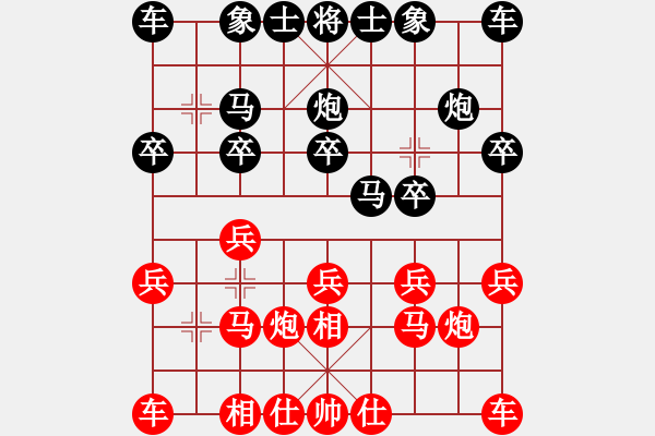 象棋棋譜圖片：新石能源霍羨勇 先負 太原棋協(xié)韓強 - 步數(shù)：10 