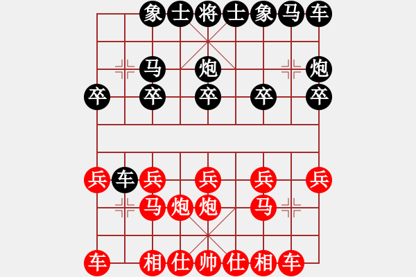 象棋棋譜圖片：業(yè)5 3083232(常侍) 勝 業(yè)6 4011222(校尉) - 步數(shù)：10 