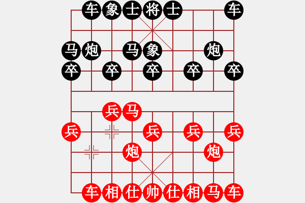 象棋棋譜圖片：測評(píng)27 對(duì)方不挺卒 飛象 拐角馬 自己可以急進(jìn)河口馬 對(duì)方?jīng)]有炮騎河的手段 - 步數(shù)：10 