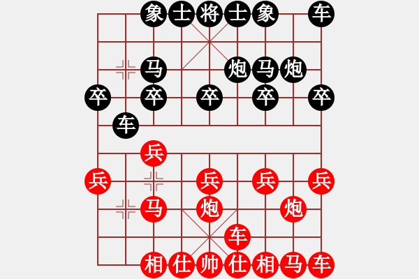 象棋棋譜圖片：仙人指路對右過宮炮（旋風(fēng)V7.0先勝巫師專業(yè)級） - 步數(shù)：10 