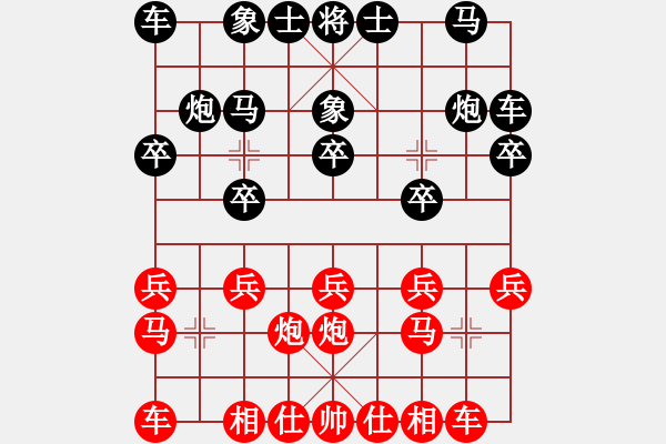 象棋棋譜圖片：寧河象棋(4段)-負-shenyi(4段) - 步數(shù)：10 