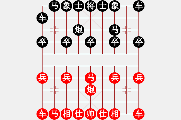 象棋棋譜圖片：車馬兵 殺 車炮兵（QQ空間） - 步數(shù)：10 