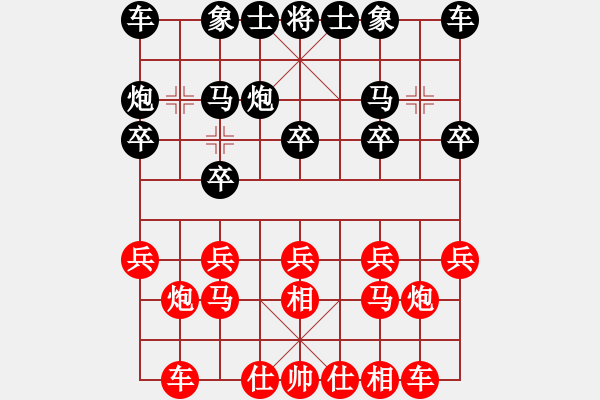 象棋棋譜圖片：4567188(縣丞) 負(fù) 3083232(校尉) - 步數(shù)：10 