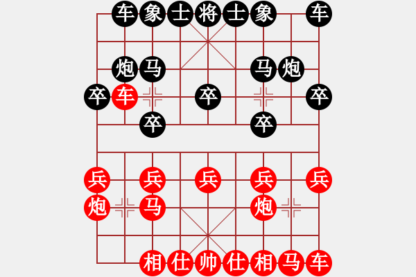 象棋棋譜圖片：蘿卜頭(神1-1) 先負(fù) wgp - 步數(shù)：10 