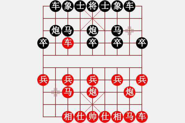 象棋棋譜圖片：天雄星林沖(5段)-負(fù)-無力去愛誰(8級) - 步數(shù)：10 