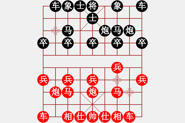 象棋棋譜圖片：杰秋多杰[1145392] -VS- 鷹擊長空[76188961] - 步數(shù)：10 