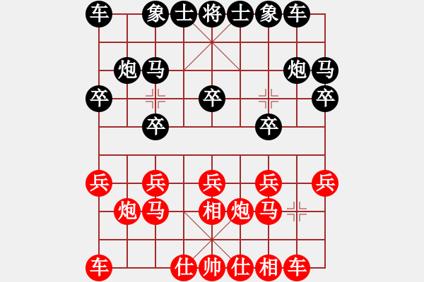 象棋棋譜圖片：河南省社會體育管理中心 謝新琦 和 浙江省智力運動管理中心 王家瑞 - 步數(shù)：10 