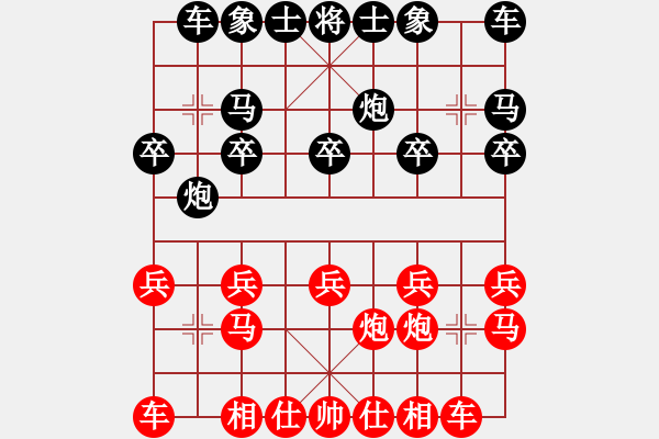 象棋棋譜圖片：龍門★芳棋[893812128] -VS- 海闊天空[353502921] - 步數(shù)：10 