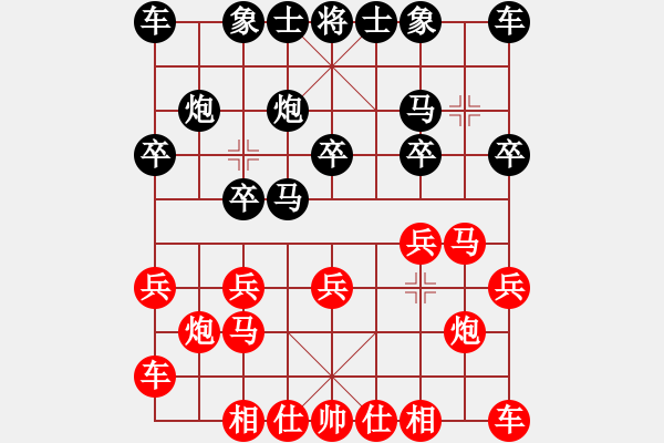 象棋棋譜圖片：湖南辣妹(7段)-勝-笑傲糨糊(9段) - 步數(shù)：10 