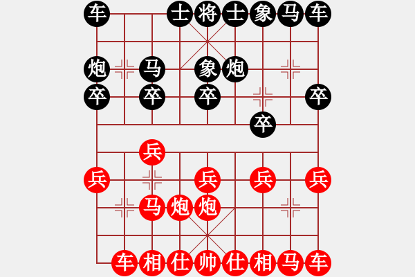 象棋棋譜圖片：中財(cái)杯第二輪－－有點(diǎn)章法的中炮對(duì)反宮馬 - 步數(shù)：10 