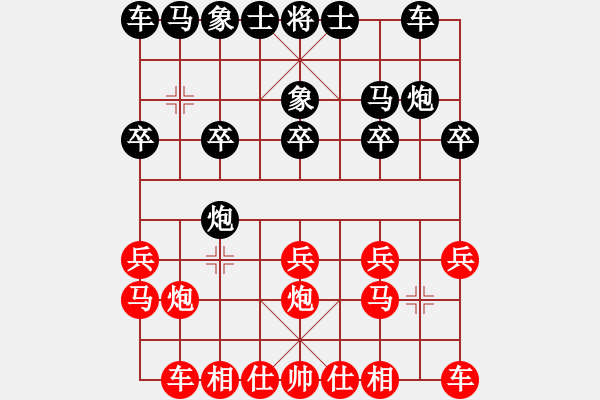 象棋棋譜圖片：r 7853;n s 7889; 24: gg 0218 ti n th 7855;ng GG - 步數(shù)：10 