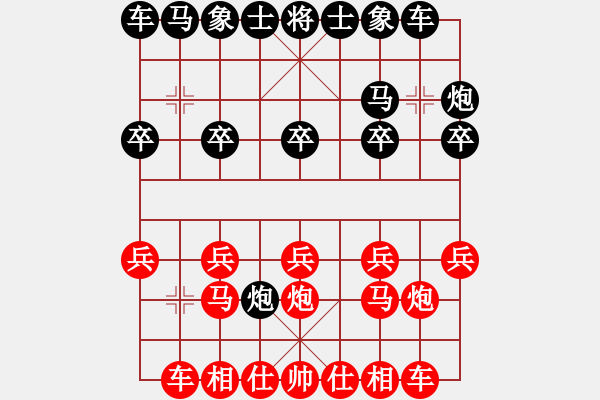 象棋棋譜圖片：（彩棋）如棋 先勝 黑龍江齊某某 - 步數(shù)：10 