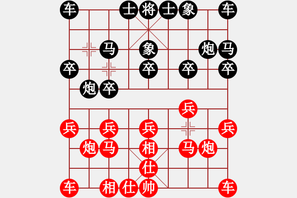 象棋棋譜圖片：金波       先和 肖革聯(lián)     - 步數(shù)：10 