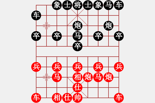 象棋棋譜圖片：wj[1091708730] -VS- 橫才俊儒[292832991] - 步數(shù)：10 