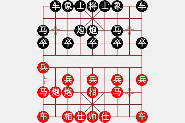 象棋棋譜圖片：愛中華之金鉤炮專輯《29》先勝文6-3 - 步數(shù)：10 