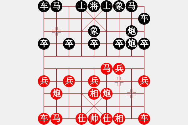 象棋棋譜圖片：飛象局（靳瑞平）001 - 步數(shù)：10 