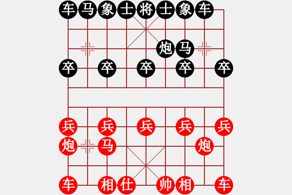 象棋棋譜圖片：棋友-魚aiq鳥[575644877] -VS- 隨風飄[812317598] - 步數(shù)：10 