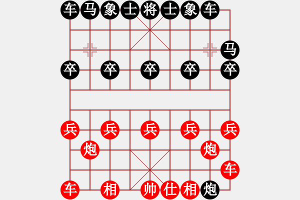 象棋棋譜圖片：極度無(wú)語(yǔ)的布局雙鐵滑車(chē) - 步數(shù)：10 