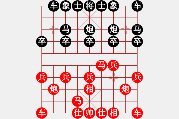 象棋棋譜圖片：2021.2.3.1微樂象棋十分鐘土豪場后勝飛相局拐角馬 - 步數(shù)：10 