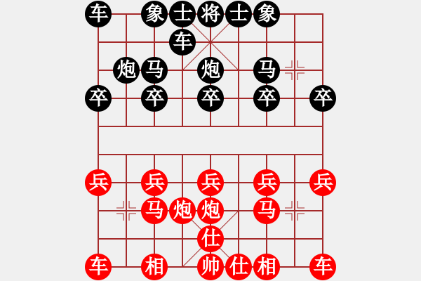 象棋棋譜圖片：下棋不語[417834450]-VS- 橫才俊儒[292832991] - 步數(shù)：10 