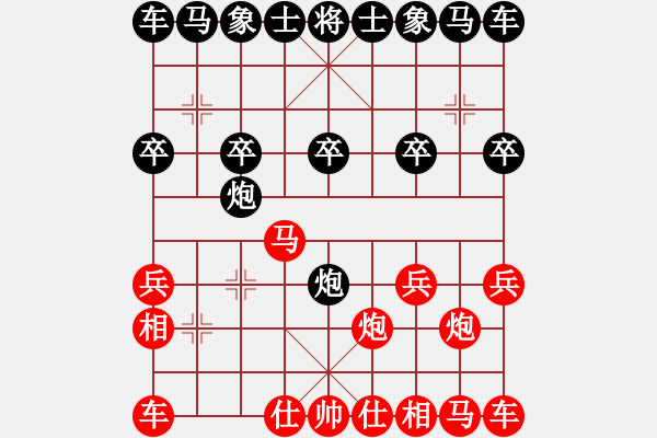 象棋棋譜圖片：過(guò)宮炮：誤送空頭 意外得勝 - 步數(shù)：10 