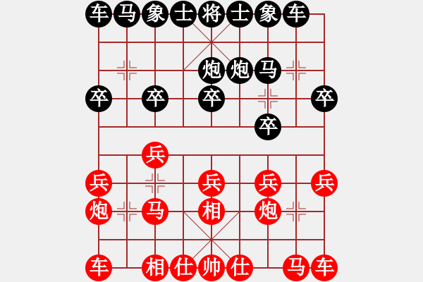 象棋棋譜圖片：杭州王天一 VS 四川鄭惟桐 - 決賽第5局 - 步數(shù)：10 