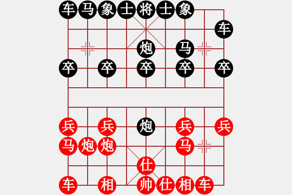 象棋棋譜圖片：江湖狂刀(4段)-負-智取生辰綱(6段) - 步數(shù)：10 