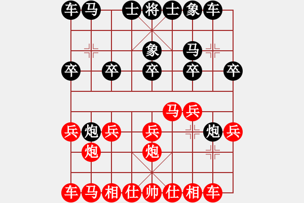 象棋棋譜圖片：150131 森州友誼賽 第三臺 劉衛(wèi)祺（森）先勝 陳福全（新） - 步數(shù)：10 