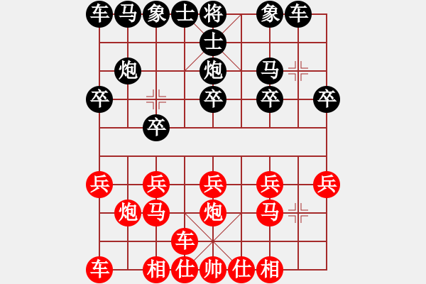 象棋棋譜圖片：順炮橫車對(duì)直車 大竹尹顯軍(9段)-勝-江油之輸將(9級(jí)) - 步數(shù)：10 