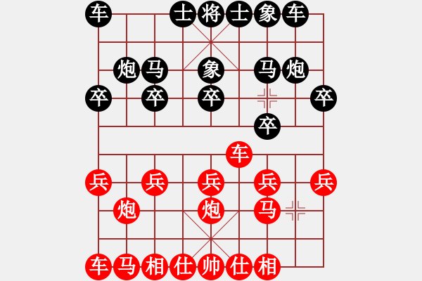 象棋棋譜圖片：之舞[564327901] -VS- 狂人[2365576864] - 步數(shù)：10 