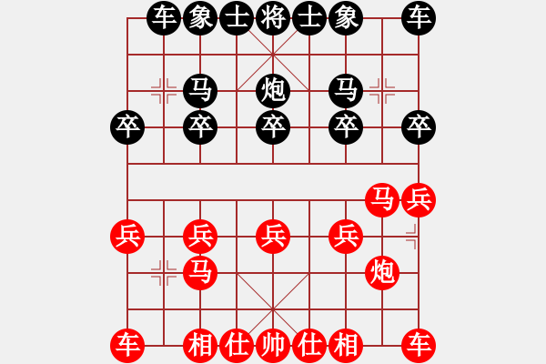 象棋棋譜圖片：武大胡一刀(3段)-勝-勇士九號(1段) - 步數(shù)：10 