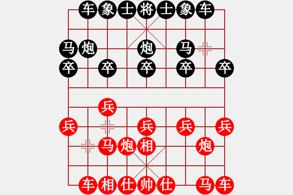 象棋棋譜圖片：松下酷代子(2星)-勝-zxclxc(1星) - 步數(shù)：10 