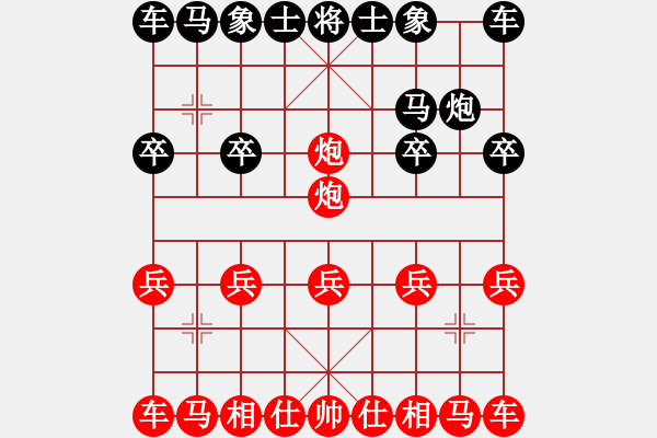 象棋棋譜圖片：最快勝利：重炮殺巡河炮 - 步數(shù)：7 