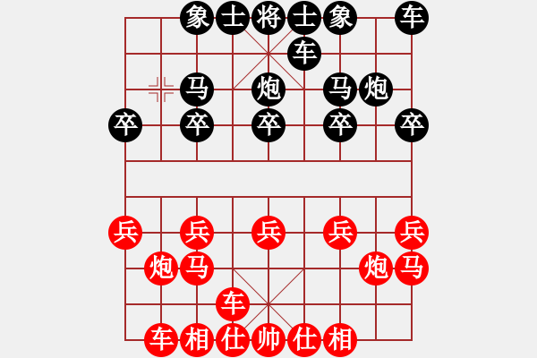 象棋棋譜圖片：軍軍[2276887293] -VS- 橫才俊儒[292832991] - 步數(shù)：10 