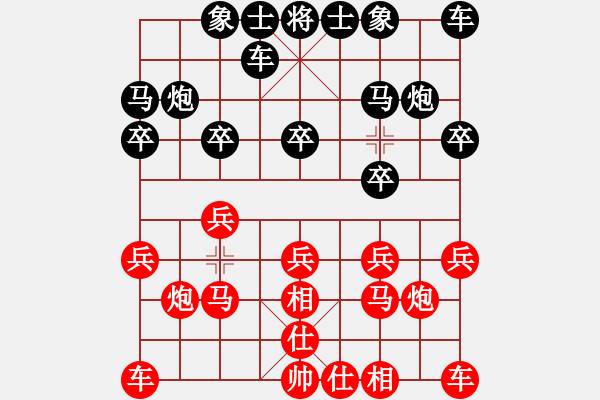 象棋棋譜圖片：開心象棋[2199181079] -VS- 一統(tǒng)天下[467424661] - 步數(shù)：10 